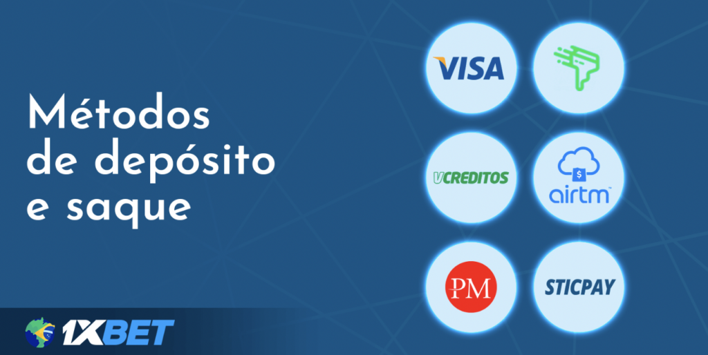 Como funciona o pagamento do 1xbet Brazil