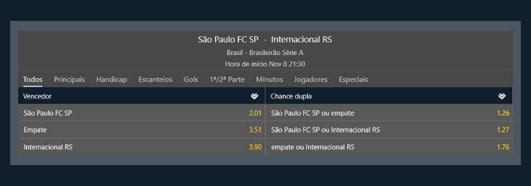 acesso a outros mercados para apostar