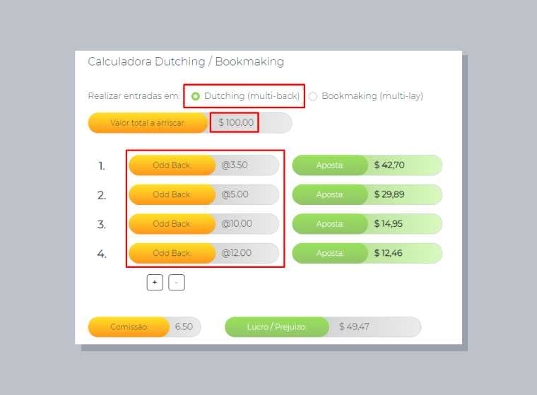 Calculadora Dutching