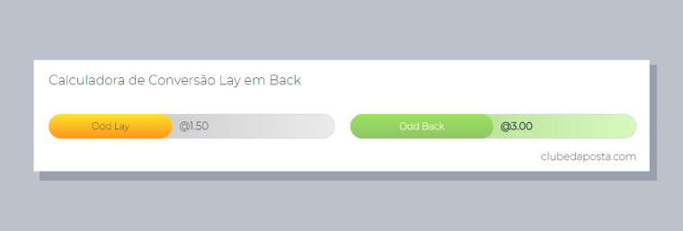 Como Converter Odd Lay Back