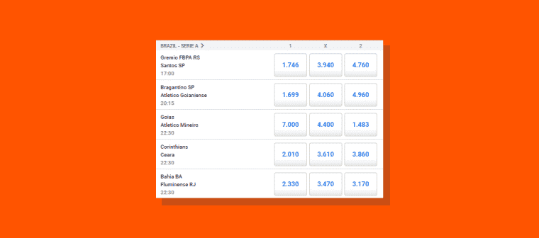 Comparando as odds da Pinnacle