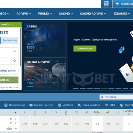 Discover Everything You Need to Know About 1xBet