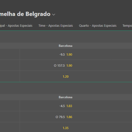 HT e FT • Half Time e Full Time nas apostas: como funciona?