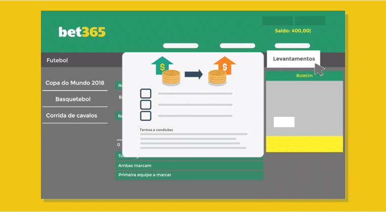 Sacara Ganhos Bet365 Apostar Copa Mundo