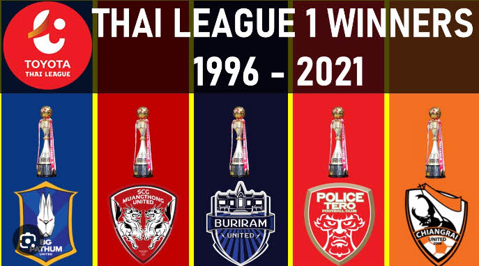 ทีมอันดับหนึ่งใน Table Thai League 1 กับการแข่งขันที่ดุเดือด