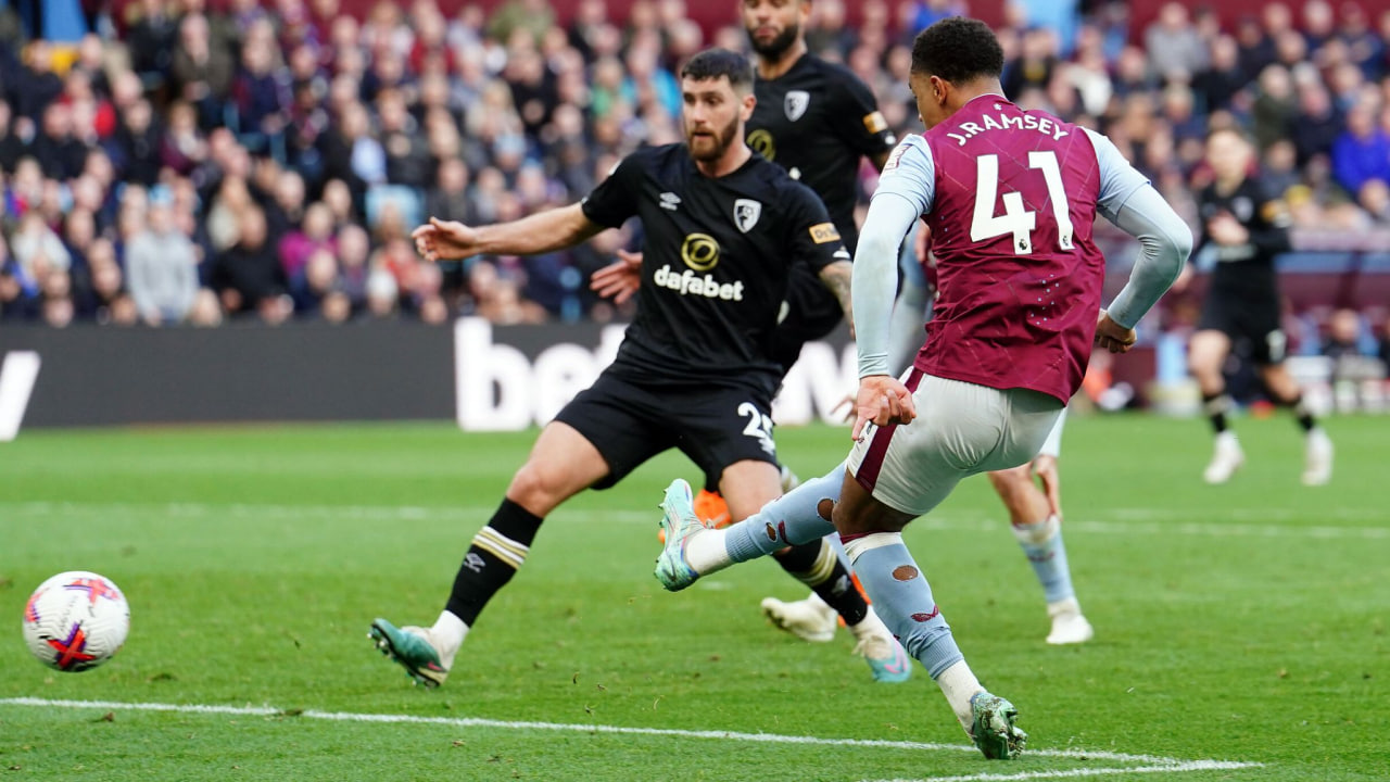 Aston-Villa-vs-Bournemouth