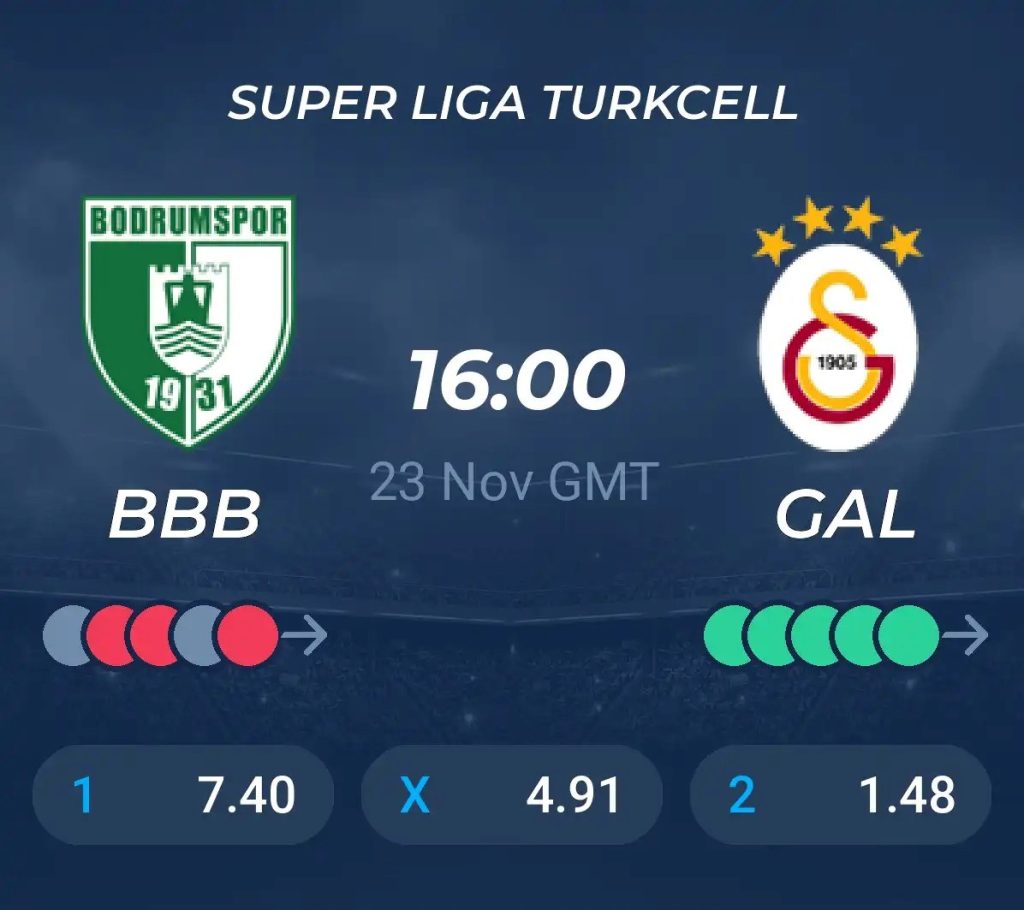 Comentário de Futebol: BB Bodrumspor x Galatasaray, 23 de novembro